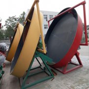 圓盤造粒機的工藝特色與使用方法