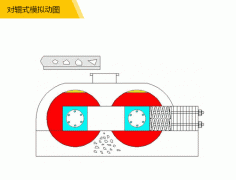 對輥破碎設(shè)備的組成、特點(diǎn)與使用
